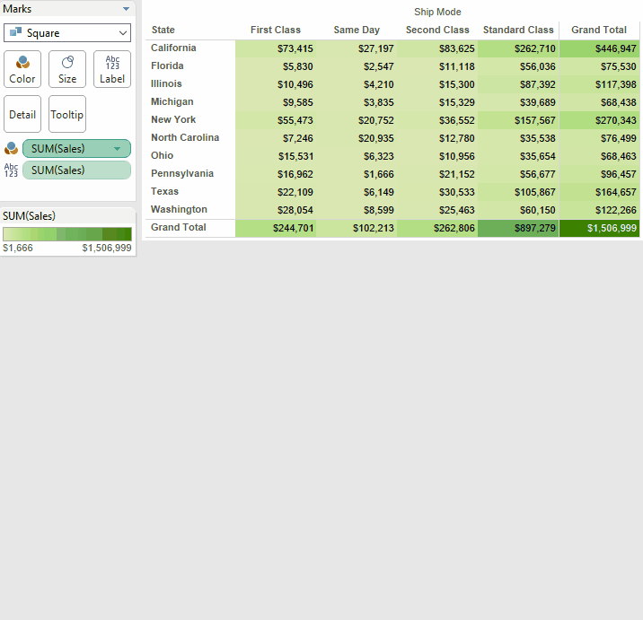 How To Manipulate Grand Totals In Tableau Interworks vrogue.co